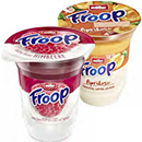 Müller Froop Müller Froop